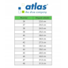 6905 XP BOA  ESD S3Trzewiki robocze ATLAS